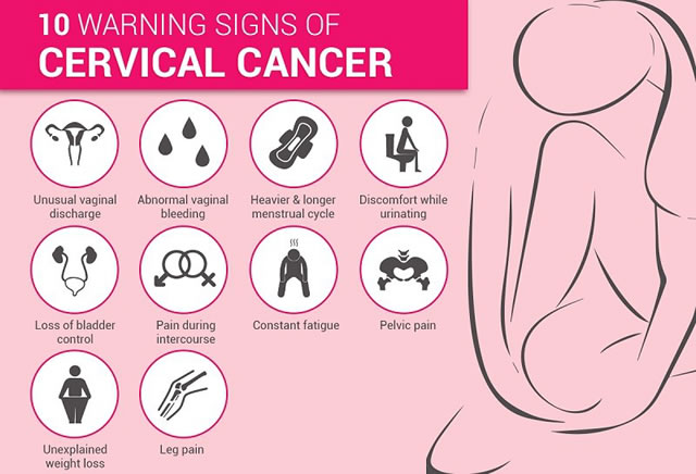 Cervical cancer warning signs